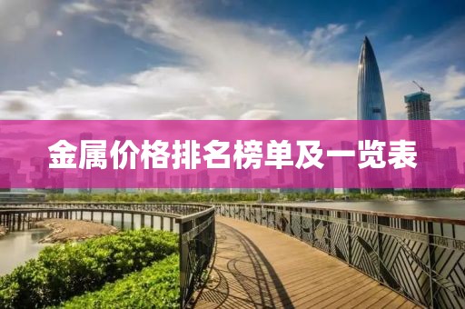 师资力量 第163页