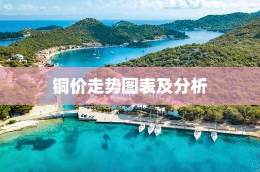 铜价走势图表及分析